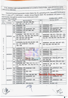 Kulgam District 12th Practical Datesheet.pdf
